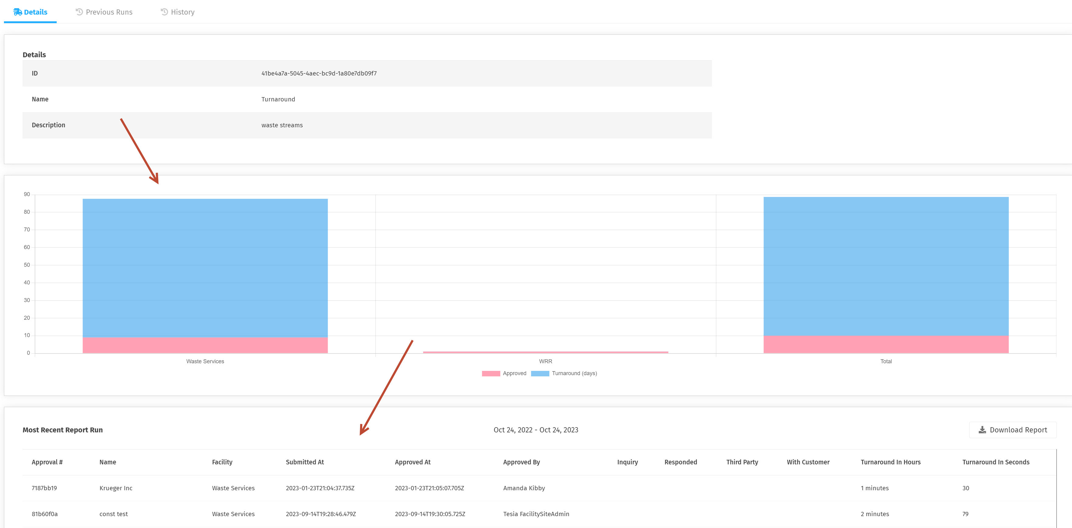Report Page