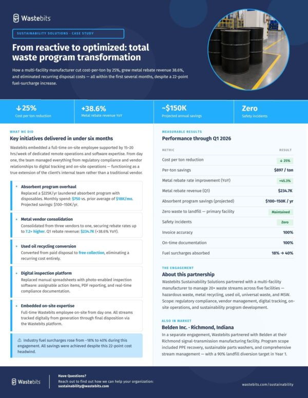 25% Lower Cost Per Ton for a Major Manufacturer