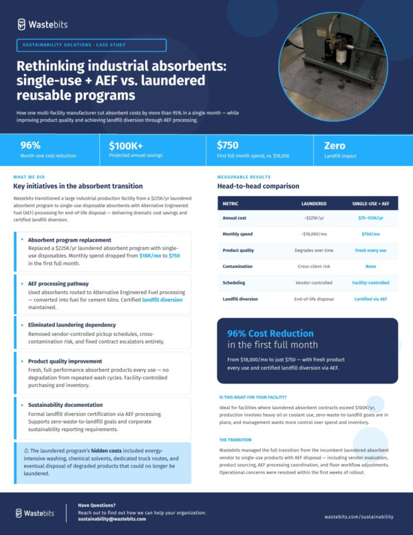 Rethinking Industrial Absorbants
